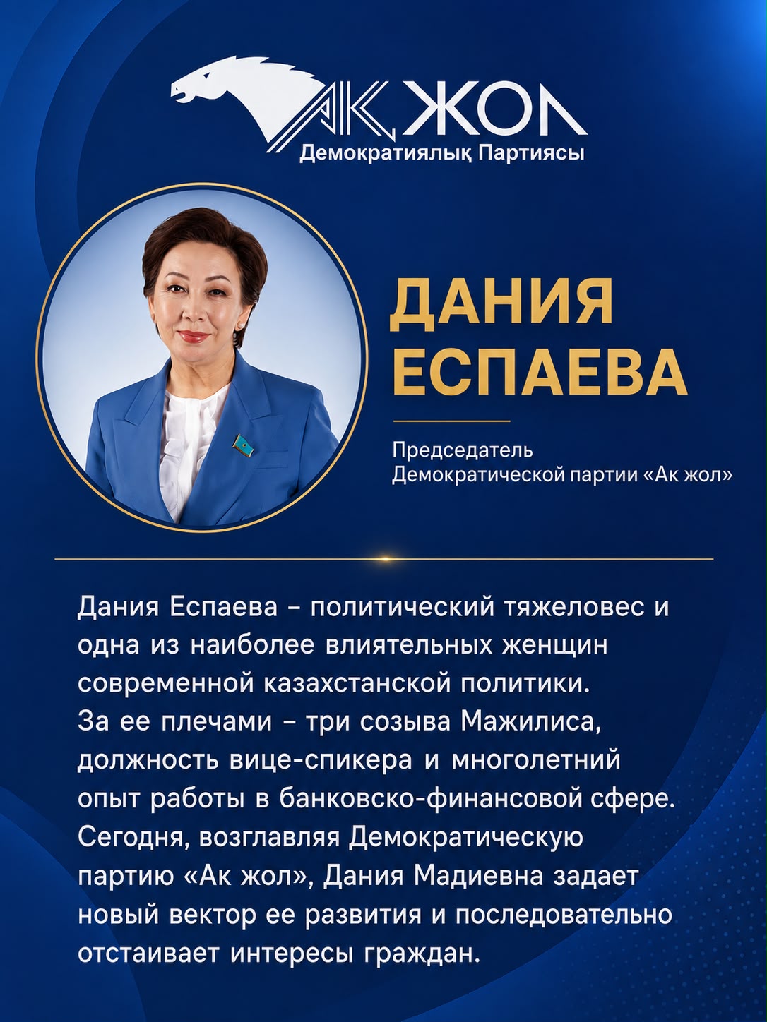 Сплав опыта и новой энергии: «Ак жол» опубликовал список своих депутатов в Курултае
