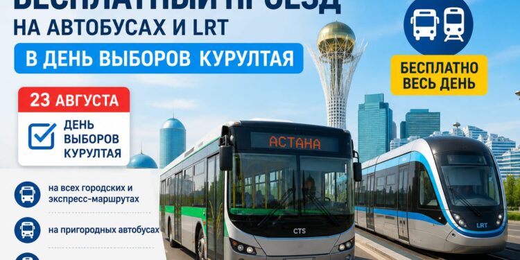В Астане проезд на автобусах и LRT сделают бесплатным в день выборов