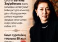 «Нити наследия»: в Алматы покажут более 80 работ Батимы Заурбековой