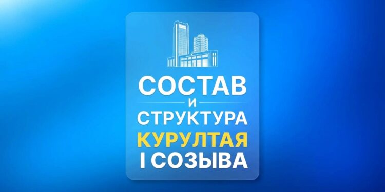 Кто возглавил восемь постоянных комитетов Курултая